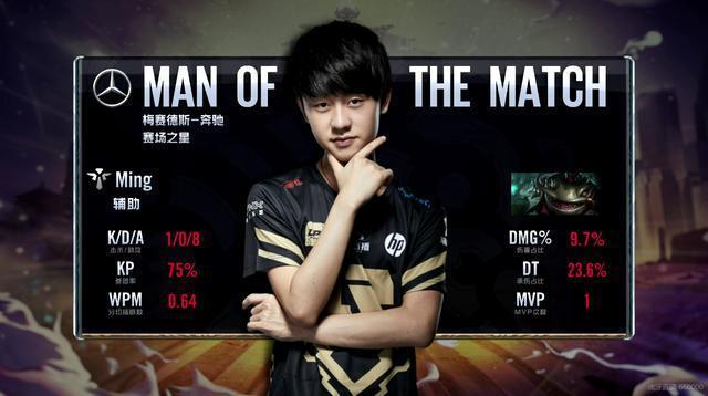 创造力的短 创造力的短