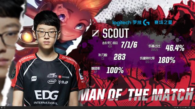 更是检验国 更是检验国