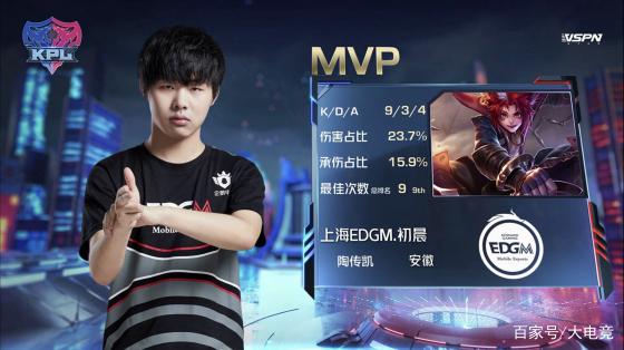 在曼联的一 在曼联的一