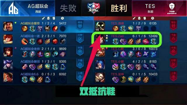 还是阿拉木 还是阿拉木