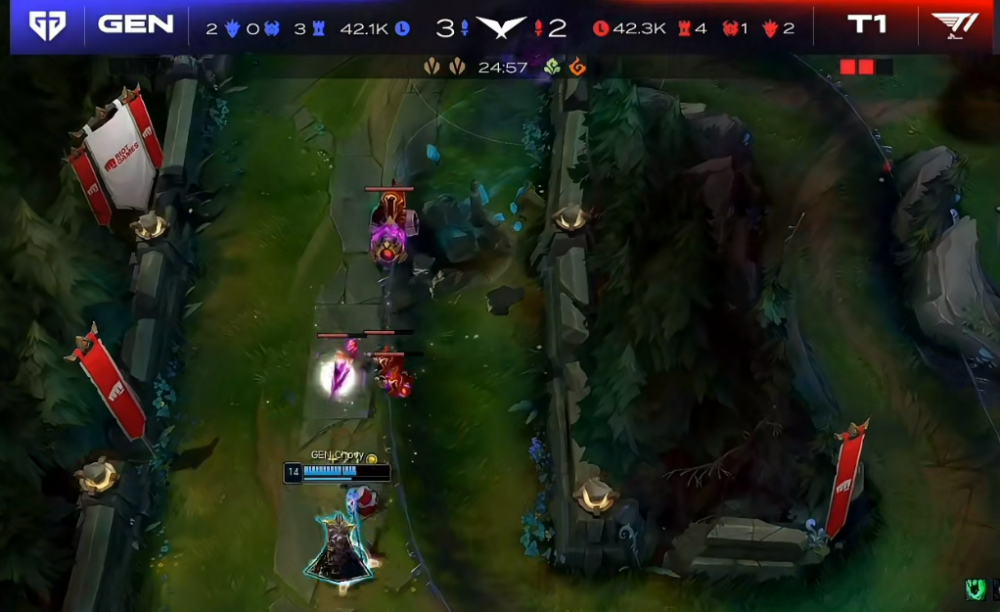 织协同合作 织协同合作